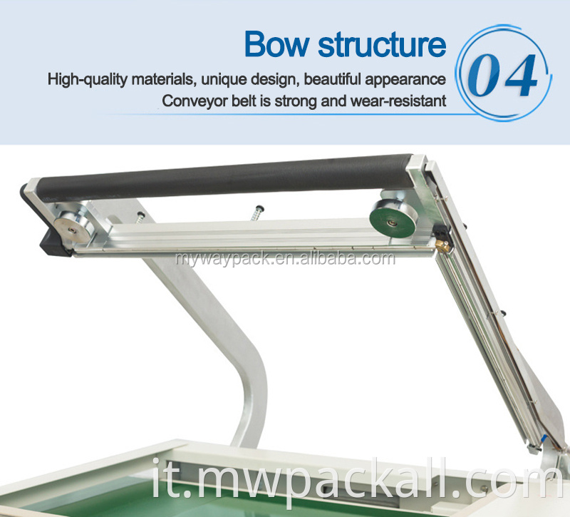 semi -automatico L Tunnel Strumento Shrink Tunnel Cosmetico Bottiglie Table Bottiglie Calcini Reliora Macchina